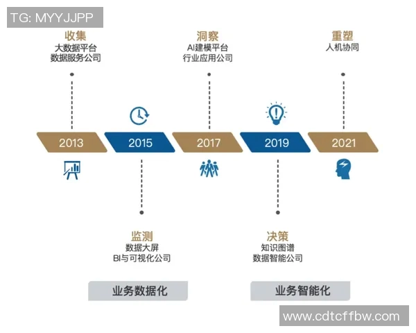杭州极限运动队实力深度对比分析及未来发展趋势探讨