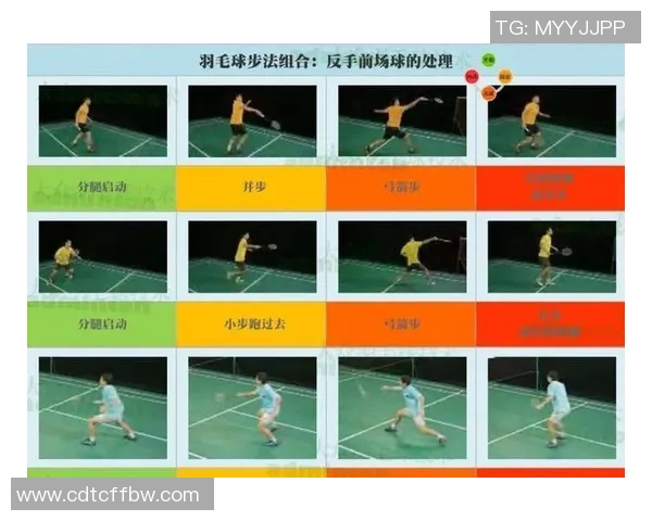 从零起步到高手之路羽毛球个人技能全面提升指南